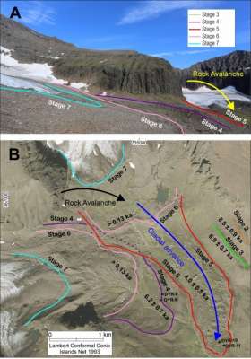 Nueva publicación en abierto en Scientific Reports (Nature portfolio): "Rock-avalanche-driven glacier advances in a volcanic mountain revealed by cosmogenic exposure dating"